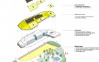 Ecopolis广场图纸和场地平面图|来源:Ecosistema Urbano
