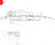 Ecopolis广场图纸和场地平面图|来源:Ecosistema Urbano