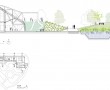 Ecopolis广场图纸和场地平面图|来源:Ecosistema Urbano