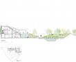 Ecopolis广场图纸和场地平面图|来源:Ecosistema Urbano