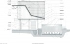 明尼苏达大学德卢斯分校的James I. Swenson土木工程建筑详细计划|资料来源:RossBarneyArchitects