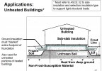 图3.典型FPSF对于未加热的建筑物 - 全屋查看 - 杰伊·克兰德尔