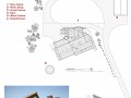 现代农舍|图像由克雷格·考尔菲尔德提供