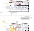 RainShine House Drawing |来源:Robert M. Cain建筑事务所