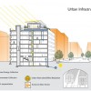 2011太阳能十项全能：太阳能屋顶荚|信用：团队纽约