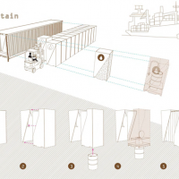 贷款:克莱姆森大学建筑