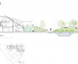 The Ecopolis Plaza Drawings and Site Plans | Credit: Ecosistema Urbano