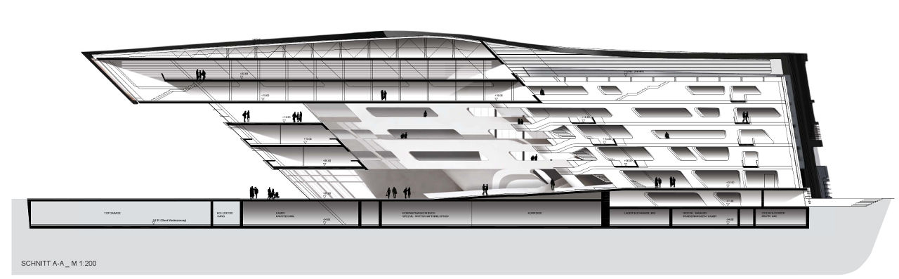 扎哈·哈迪德(Zaha Hadid)为奥地利维也纳经济与商业大学设计的图书馆和学习中心