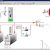 BAS Screen Shots | Credit: Siemens Building Technologies