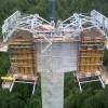 形式旅行者桥梁建筑|信贷：约束