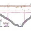 形式旅行者桥梁建筑|信贷：约束