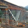重型推动桥梁建筑|信贷：约束